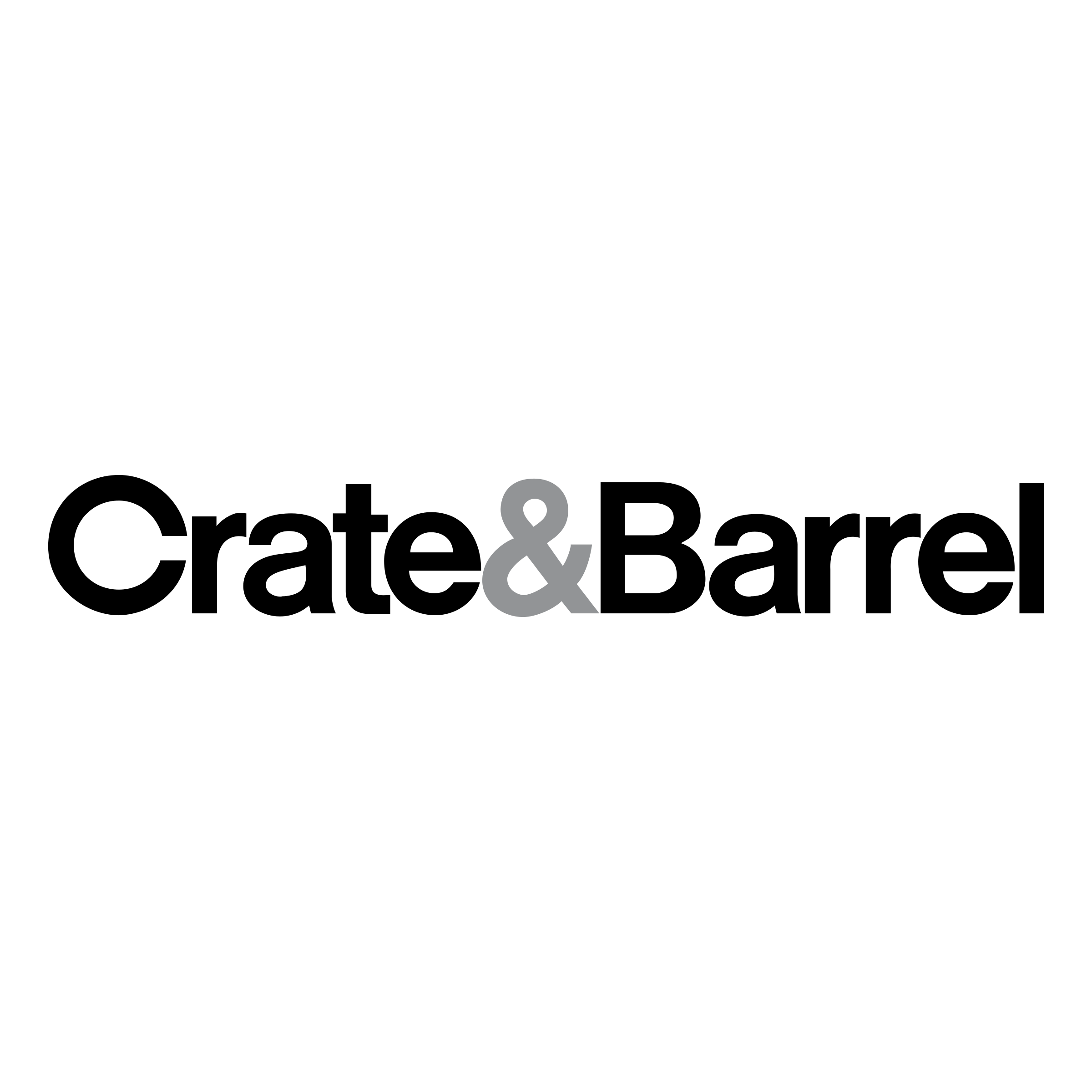 View registry